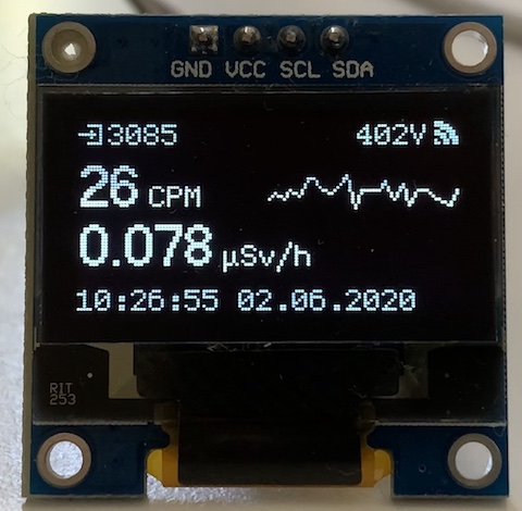 Sparklines Example GeigerCounter.jpg