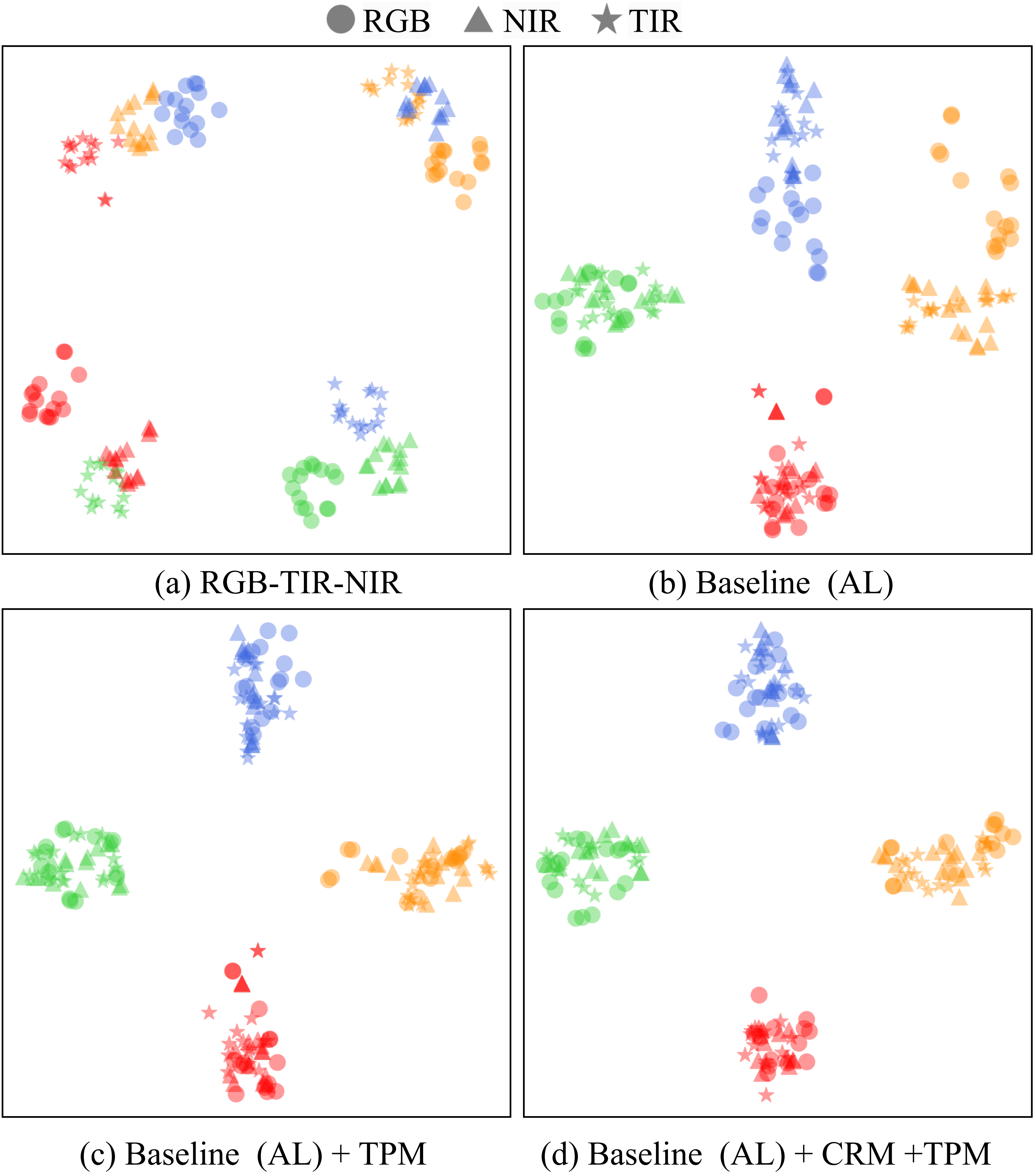 t-sne.png