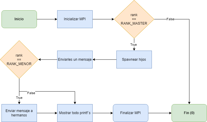 Diagrama.drawio.png