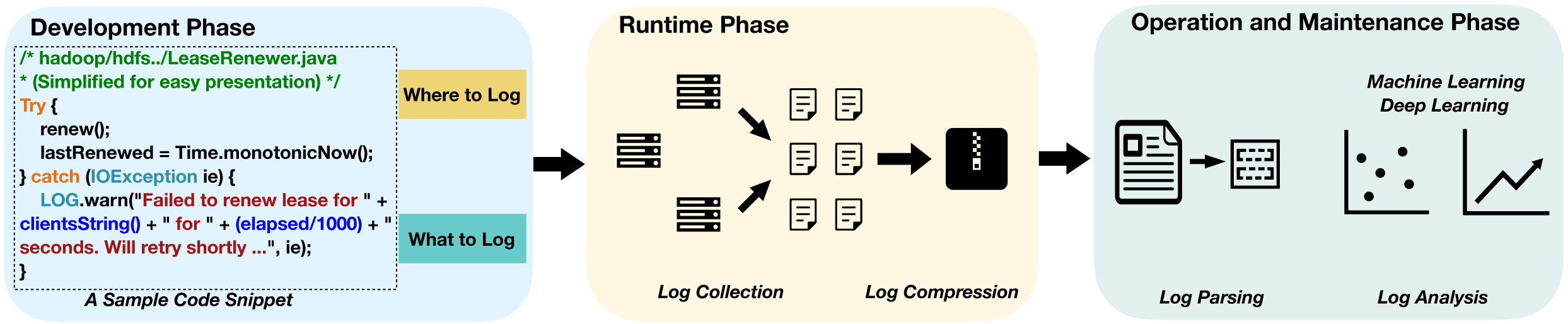 framework.png