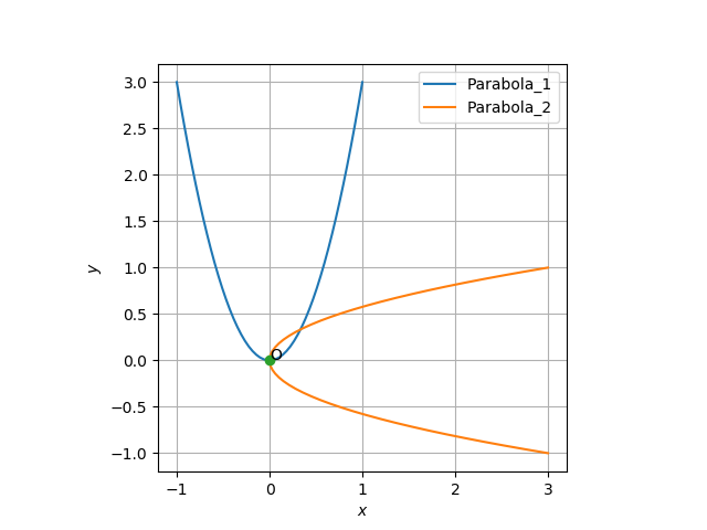 conics1.png