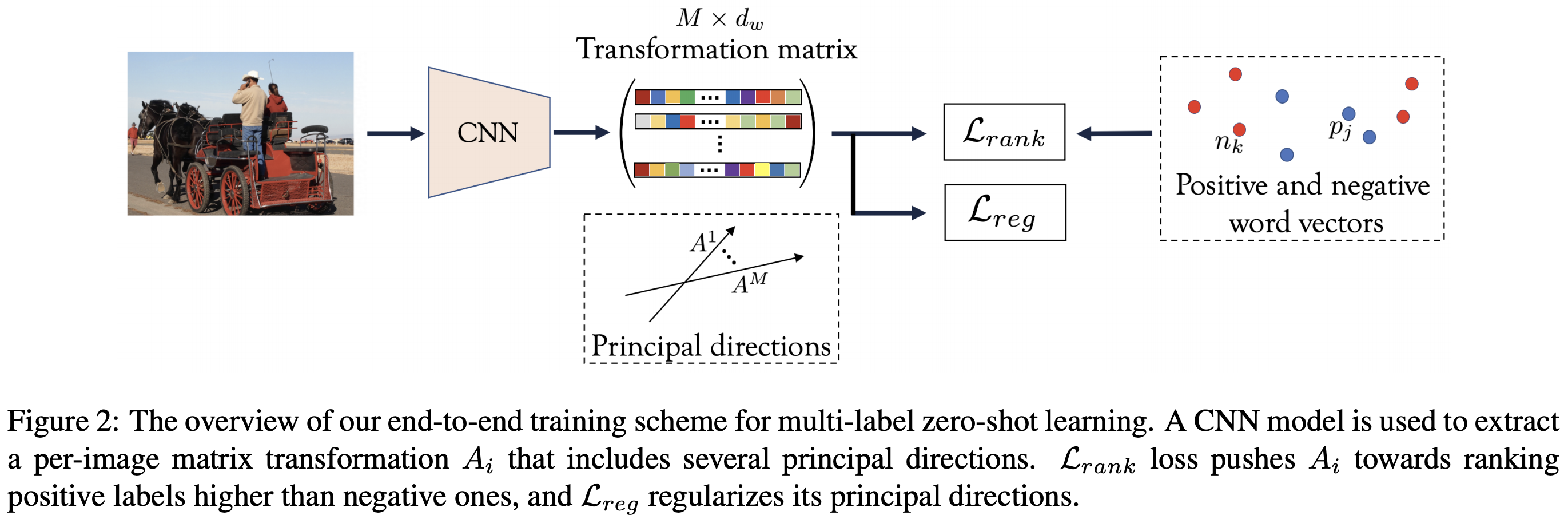 SDL_Figure_2.png