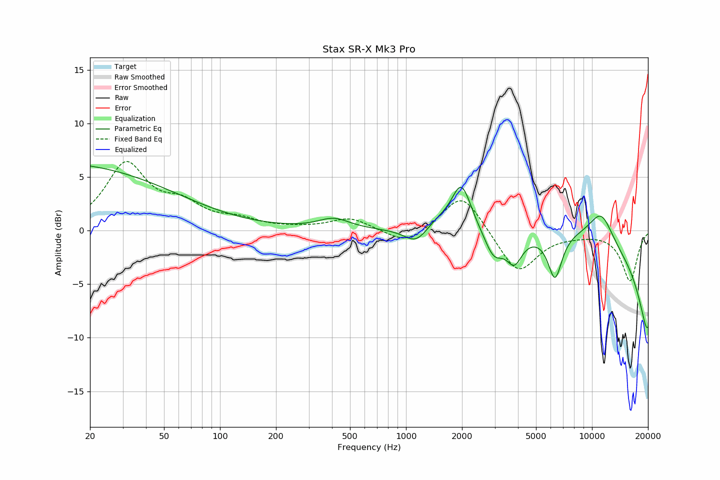 Stax SR-X Mk3 Pro.png