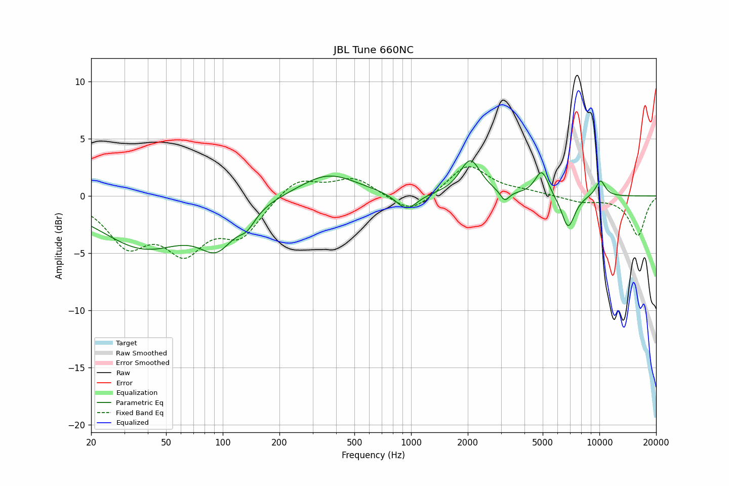 JBL Tune 660NC.png