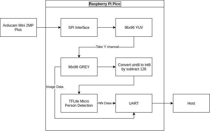 diagram.png