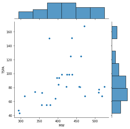 scatter_plot.png