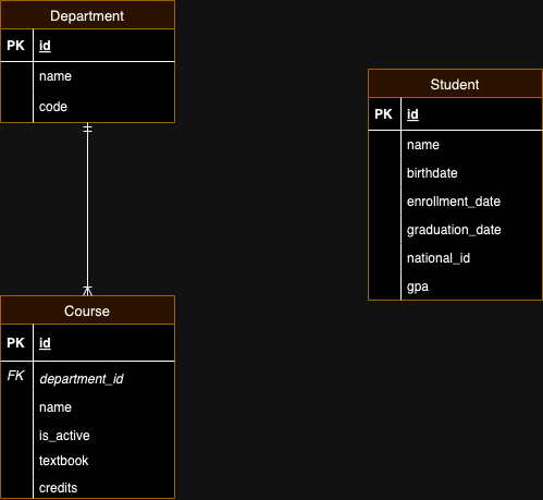 University-DB-ER-model.drawio.png