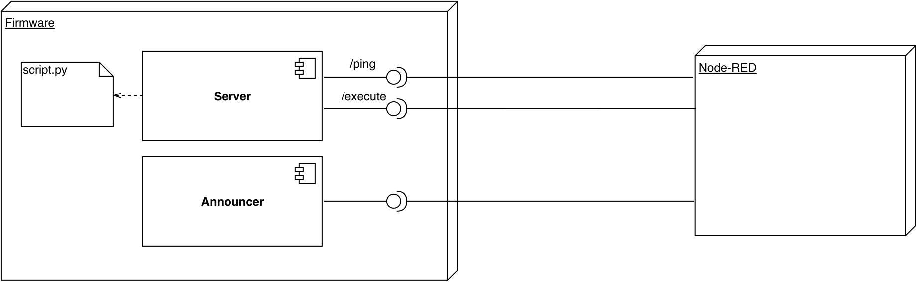 component-diagram.png