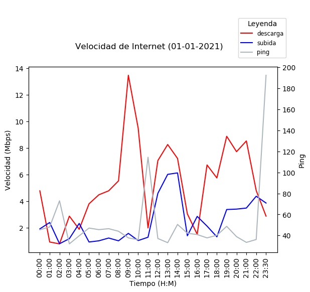 graph_01-01-2021.jpg