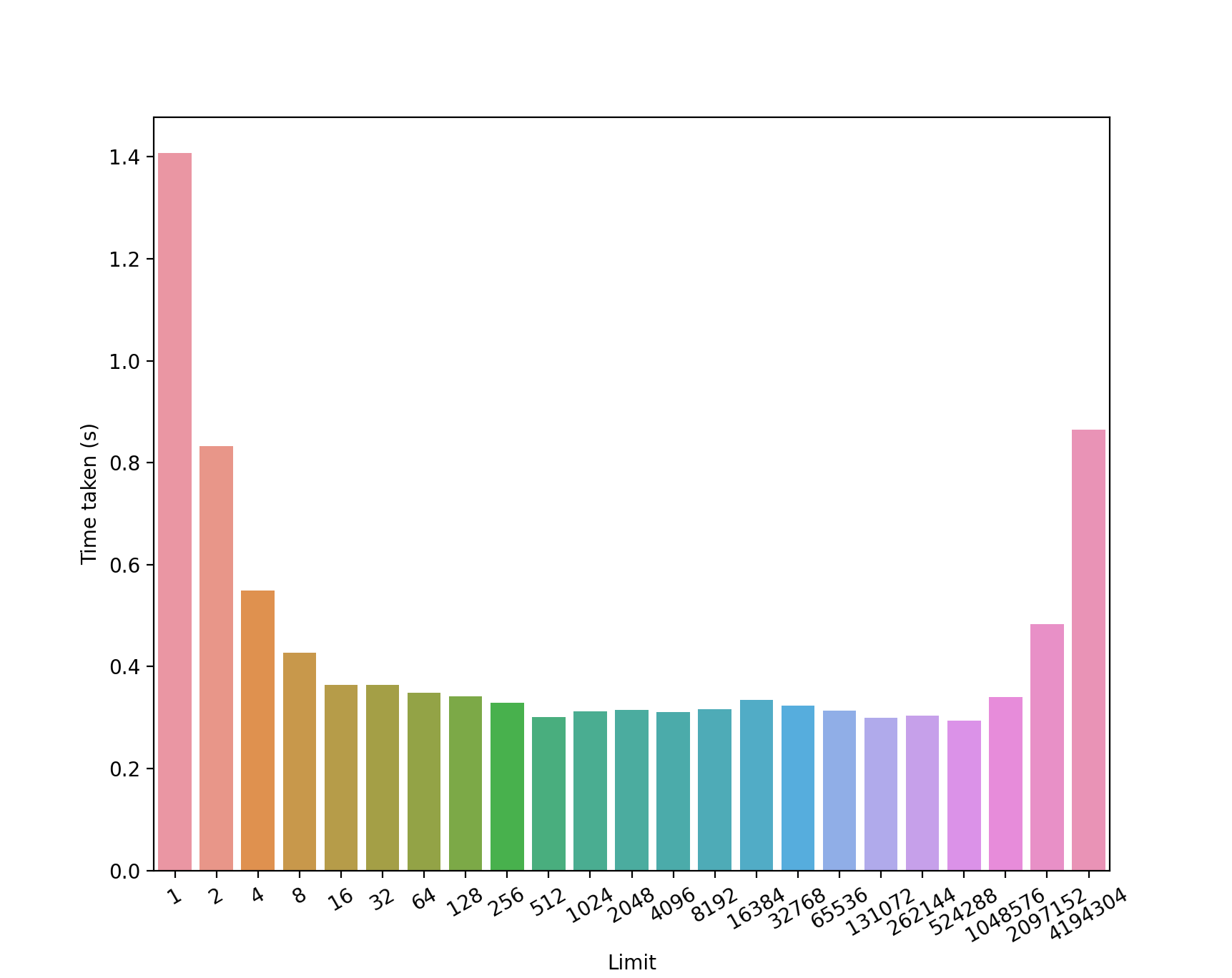 graph1.png