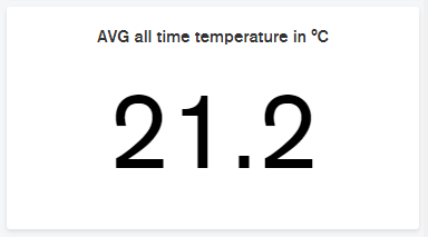 avgTemp.png