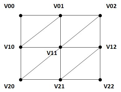 heightmap_vertices.png