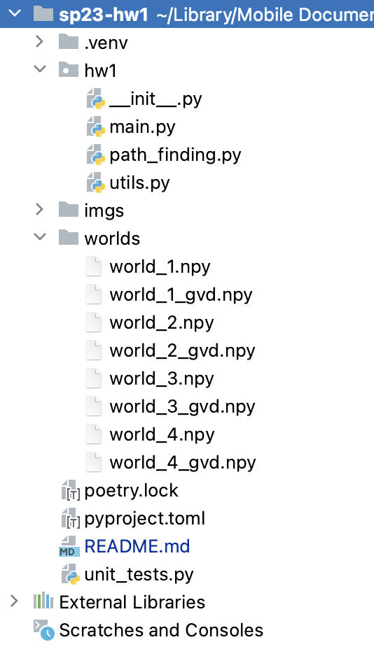 pycharm-folders.png