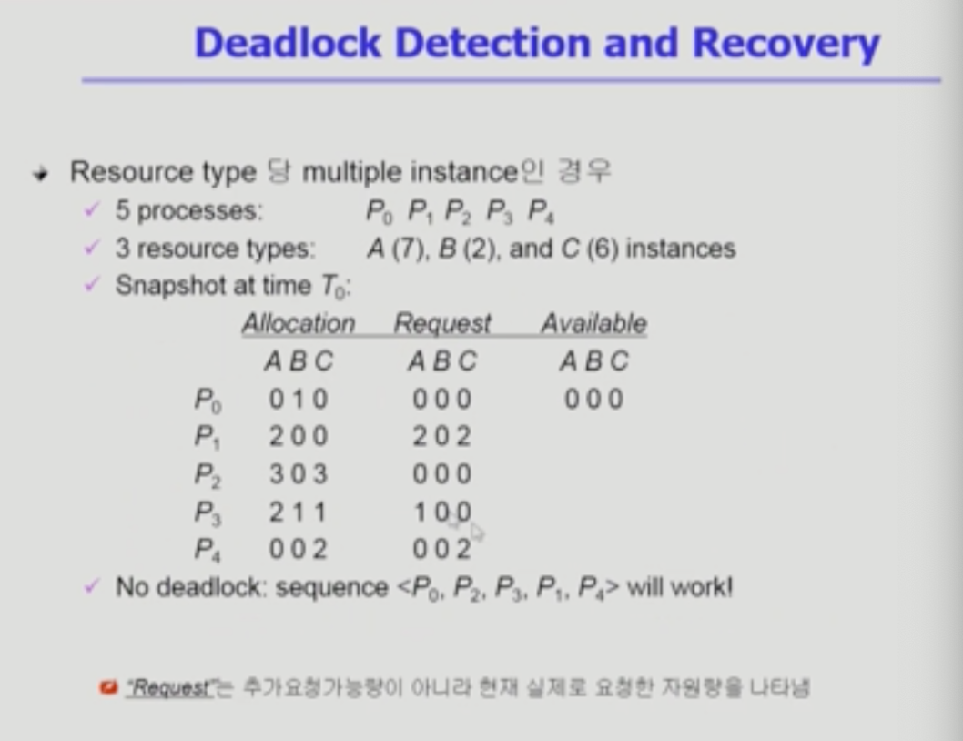 detection_and_recovery.png