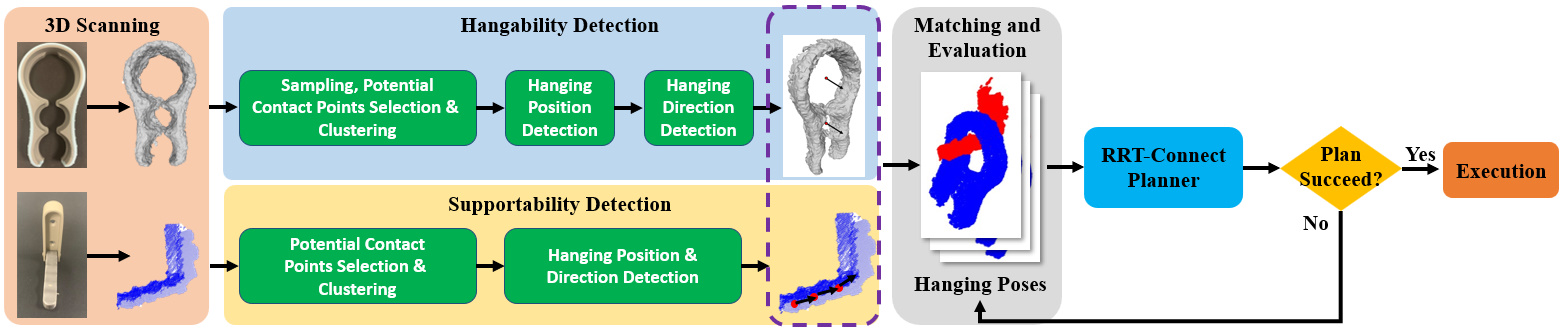 whole_procedure_10.jpg