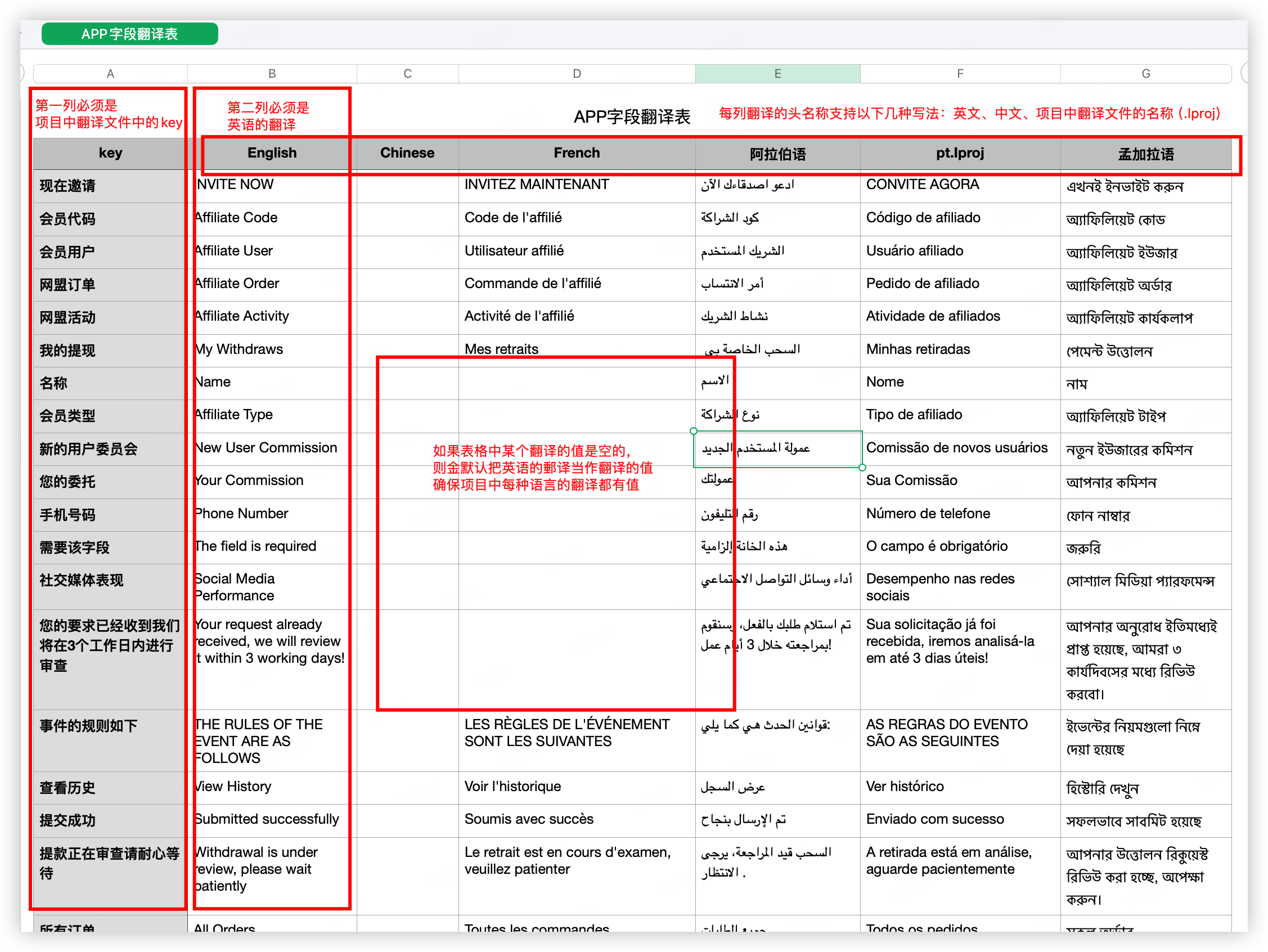 翻译表格注意事项.png