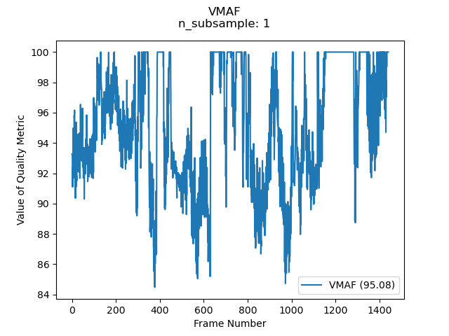 VMAF.png