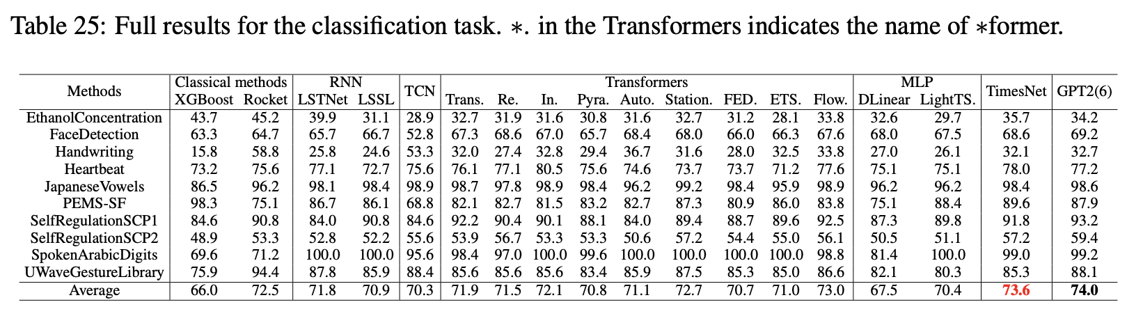 classification_result.png