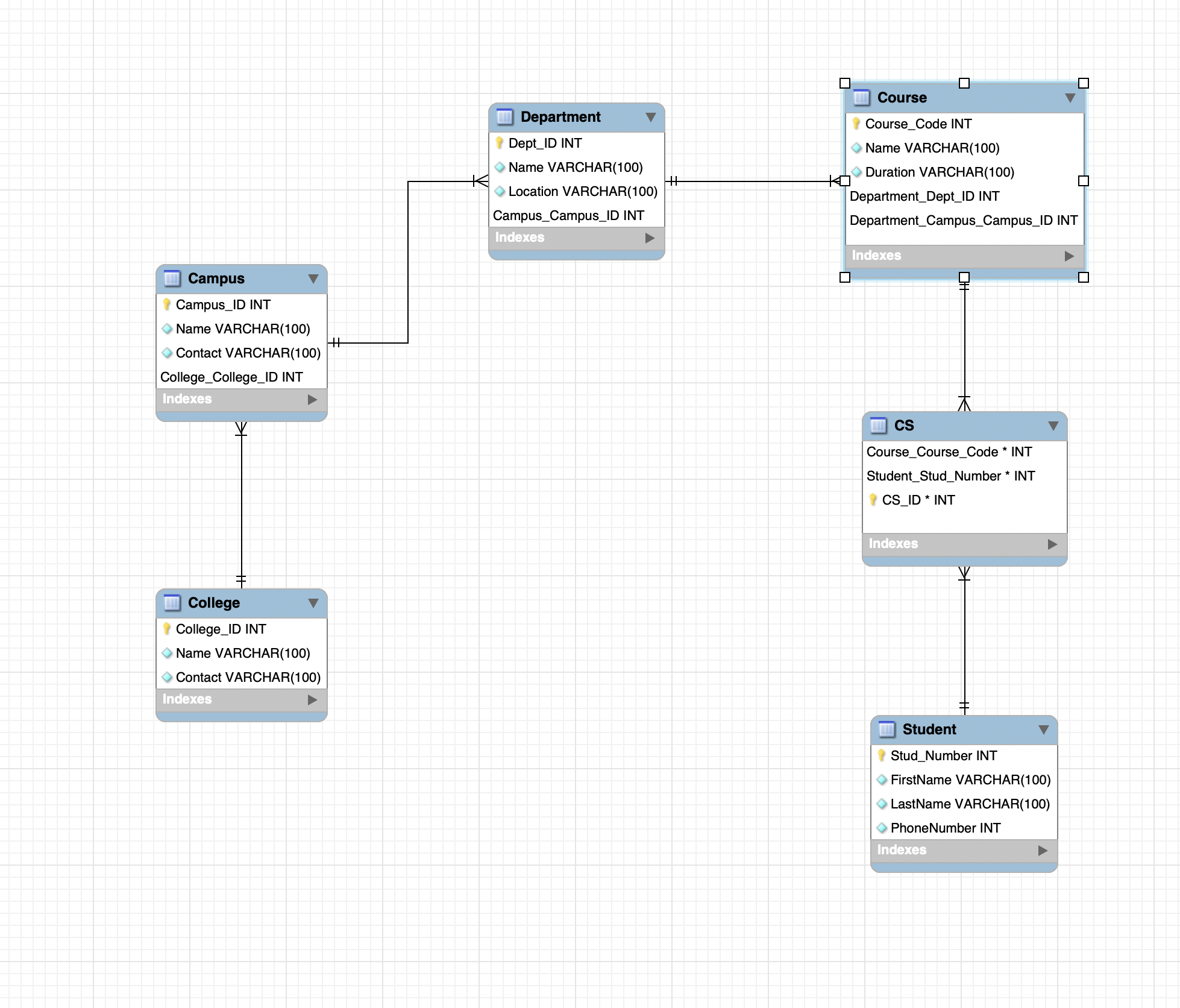 ER Diagram.png