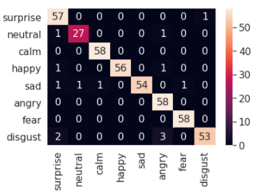 KM model4.png