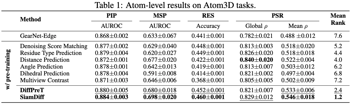 atom_result.png