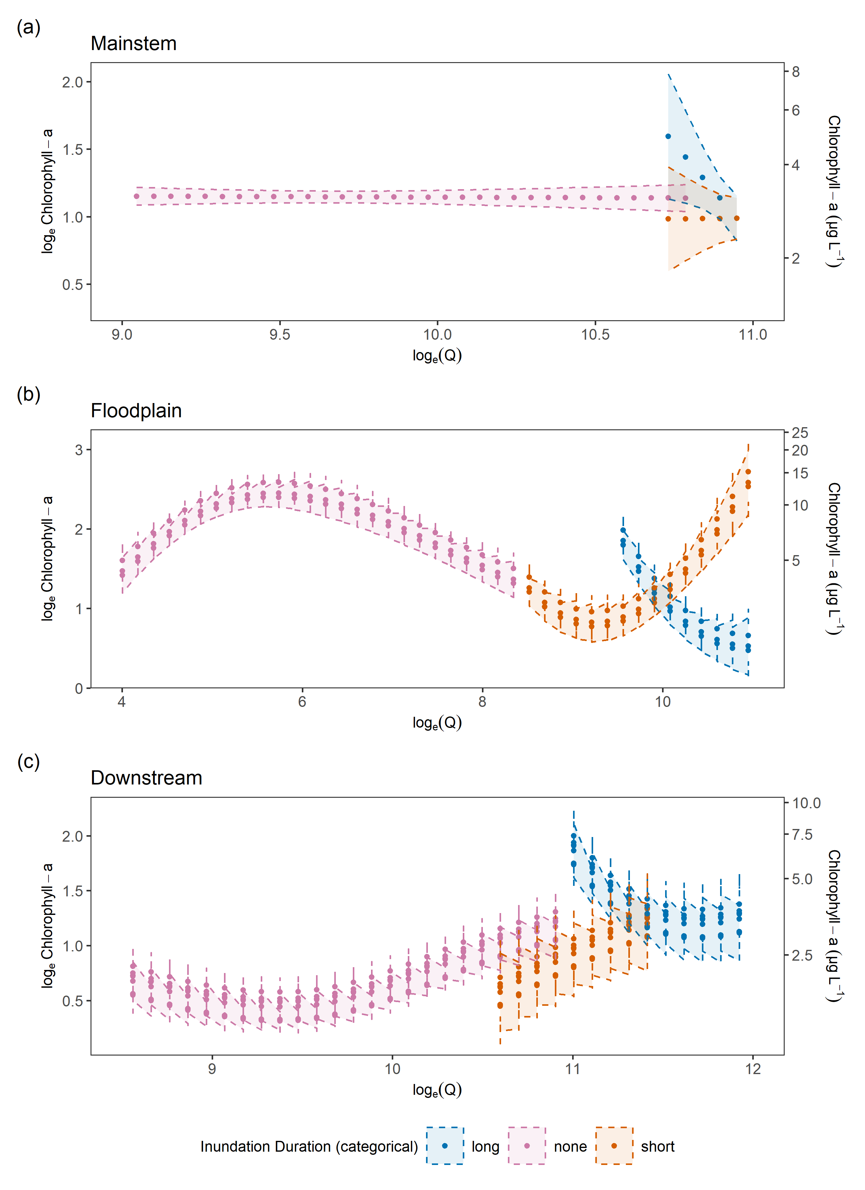 predict_plot.png