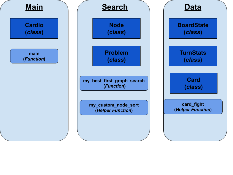 Figure 2 Software Components.png