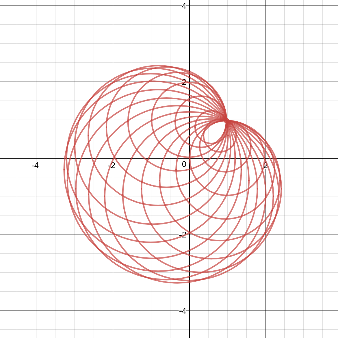 Cardioid.png