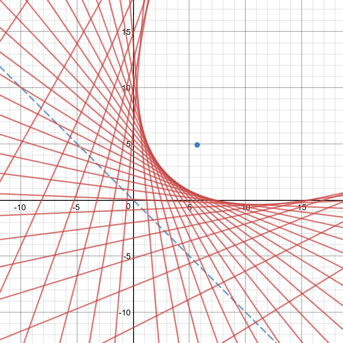 Folded Conic Section.png