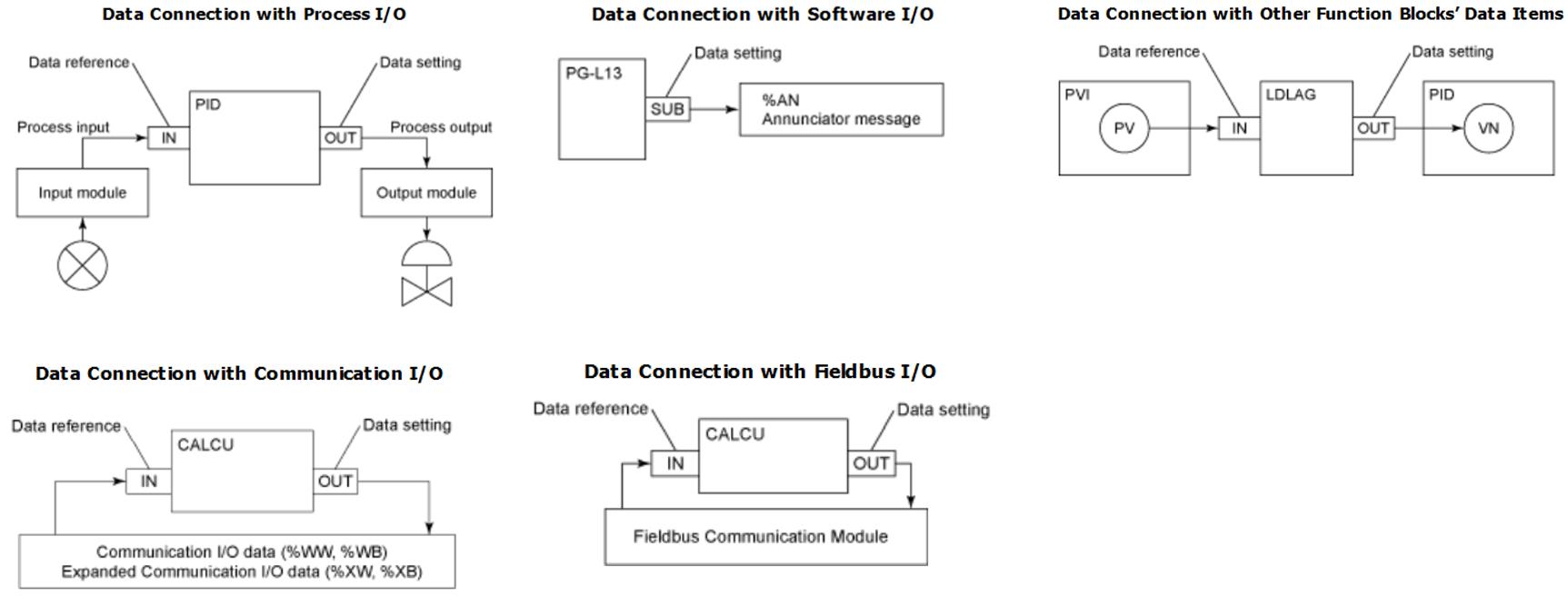 Data_connection.jpg