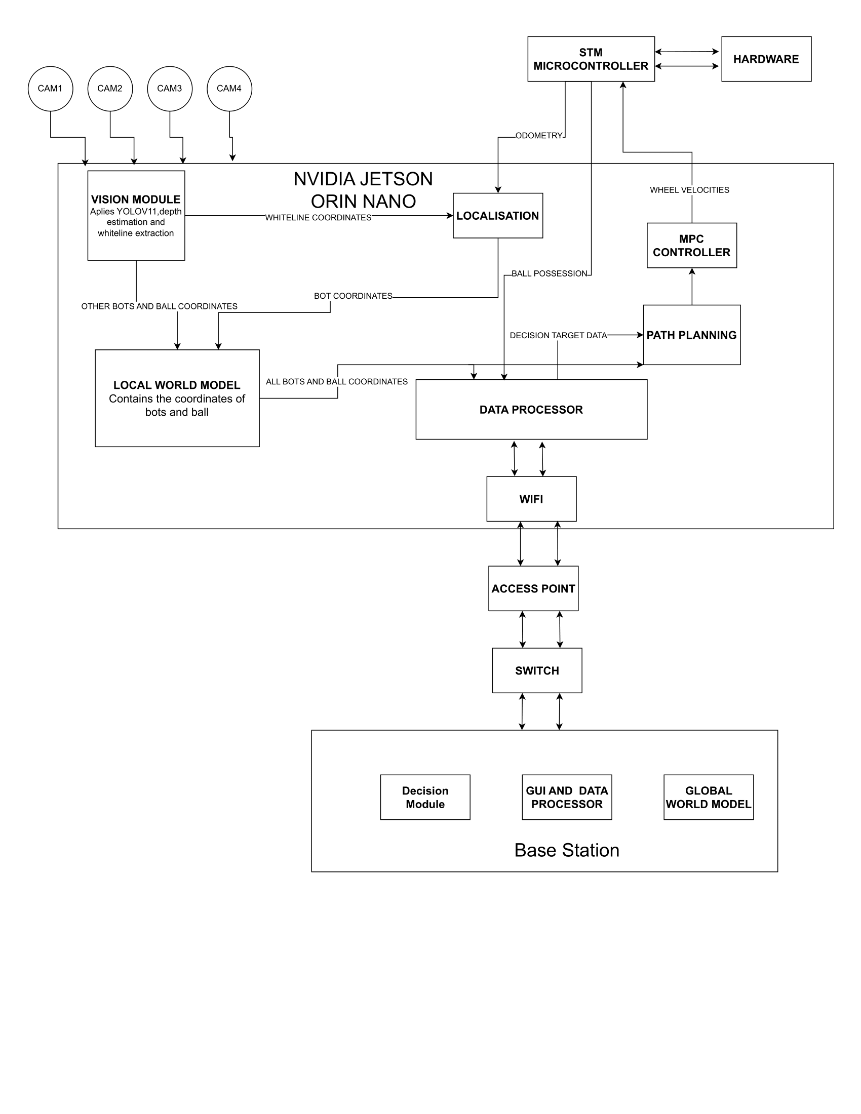 Software_Flowchart-1.png