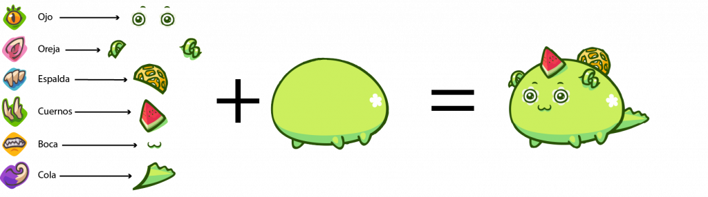 axie-parts-examples.png