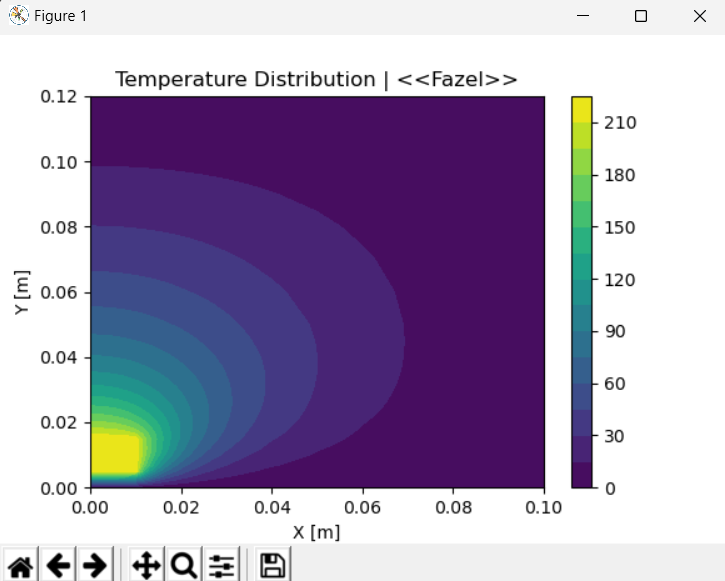 Python Final Result For Pdf.png