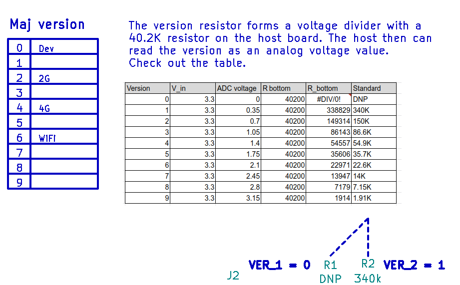 Host-interface-versioning.png