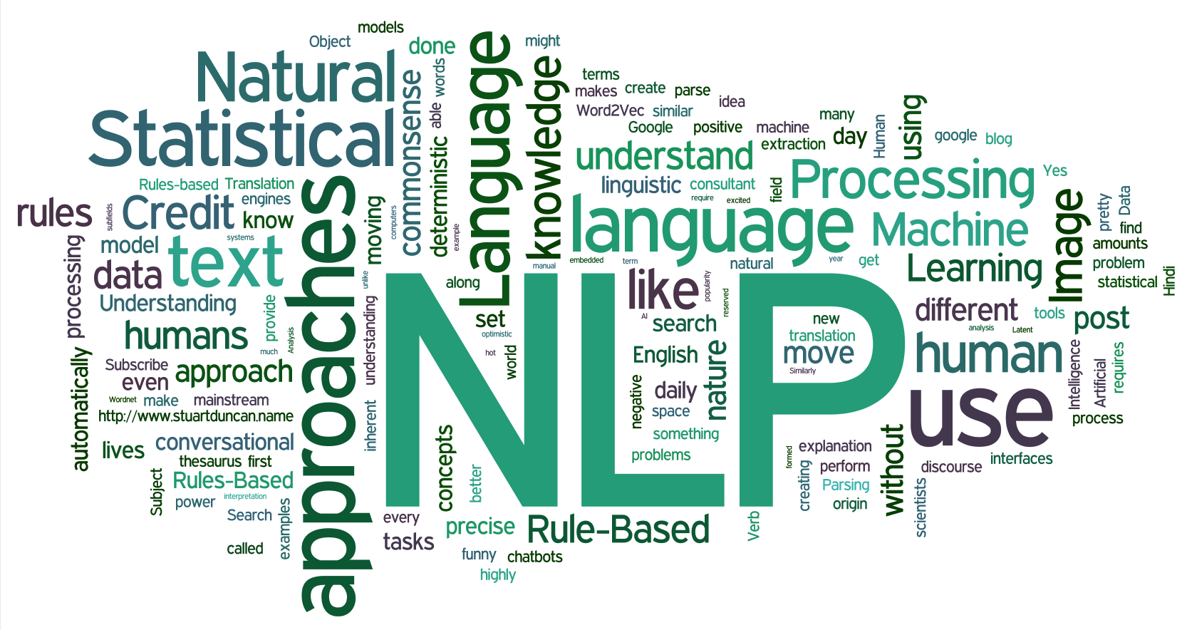 NLP.png