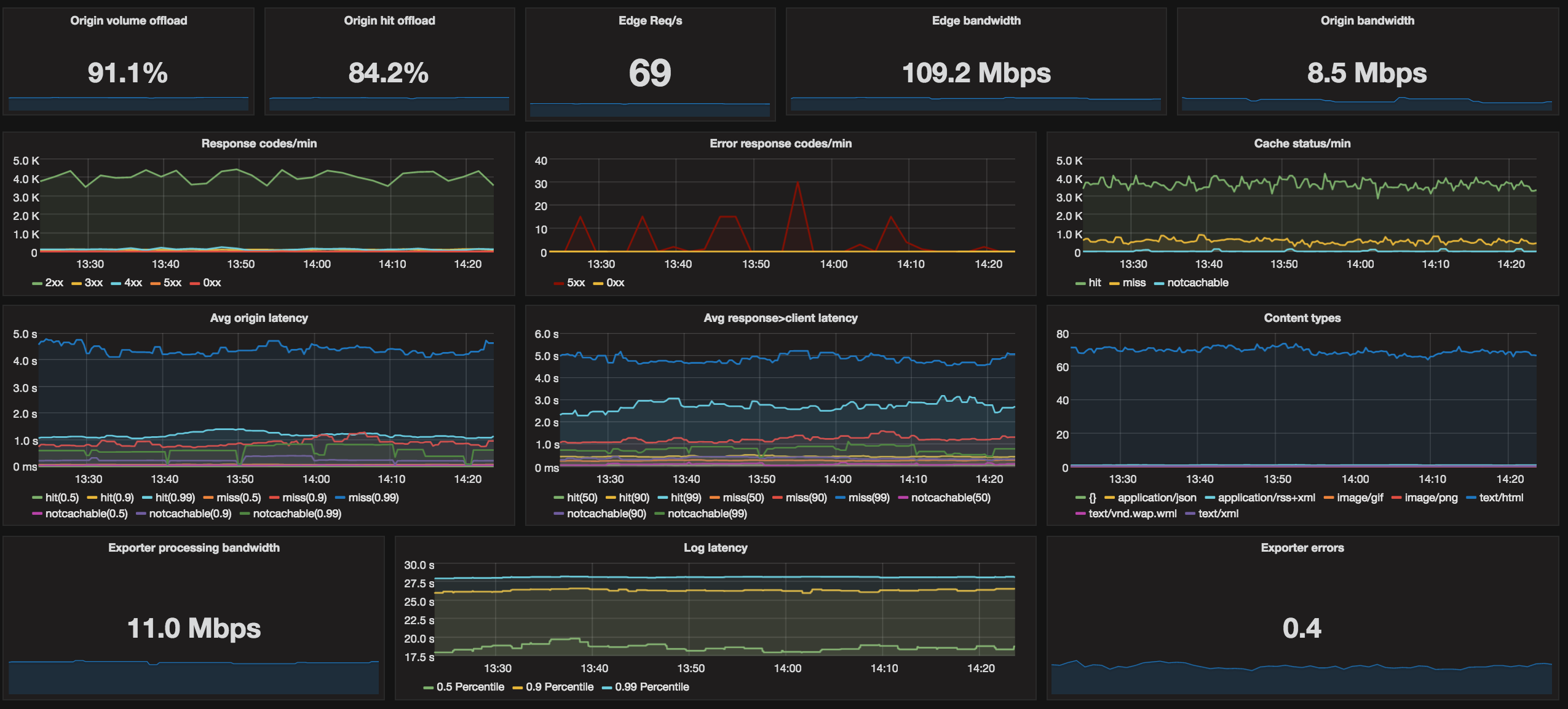 grafana.png