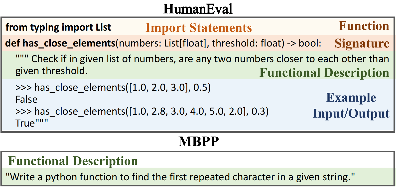 other benchmark example.png