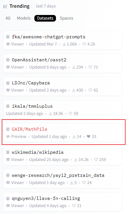hf-dataset-trending.png