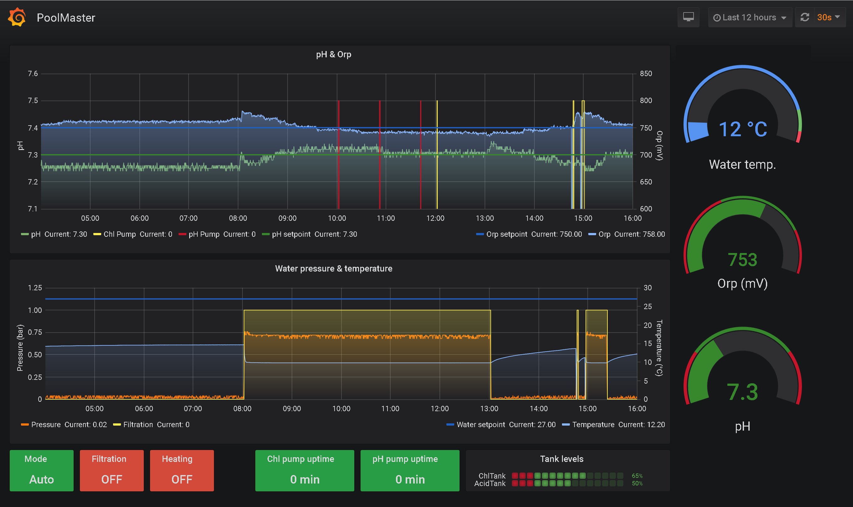 Grafana.png