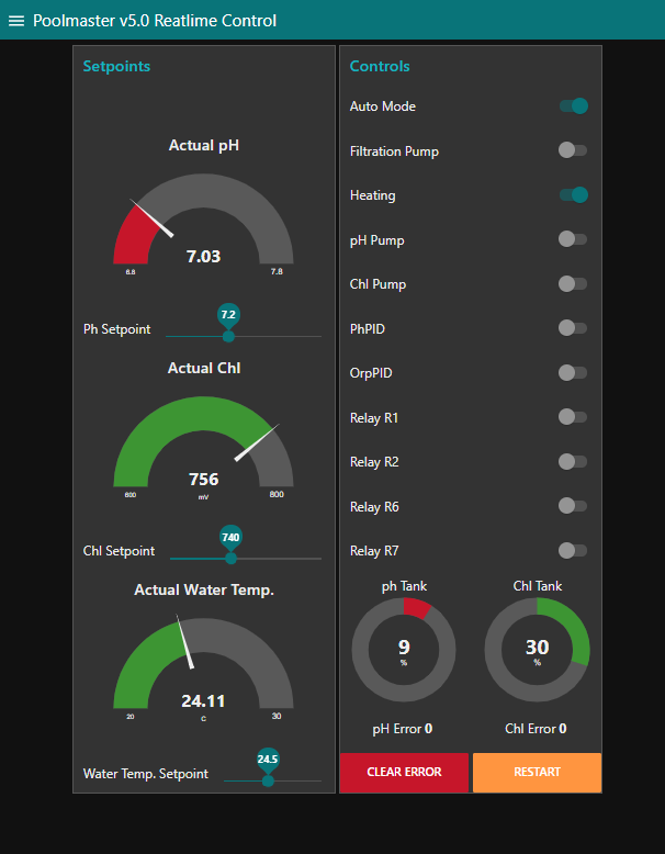 NodeRedDashboard.png