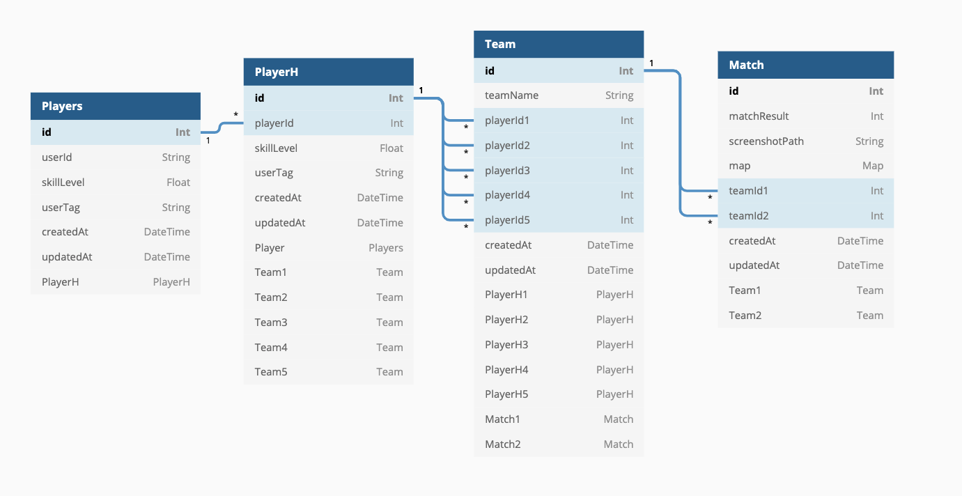 database_diagram.png