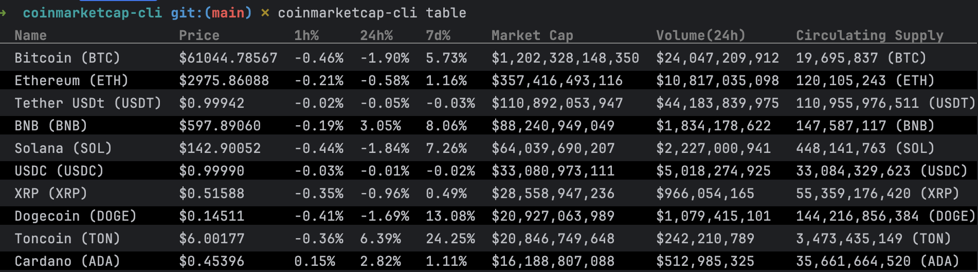 table_cmd_example.png