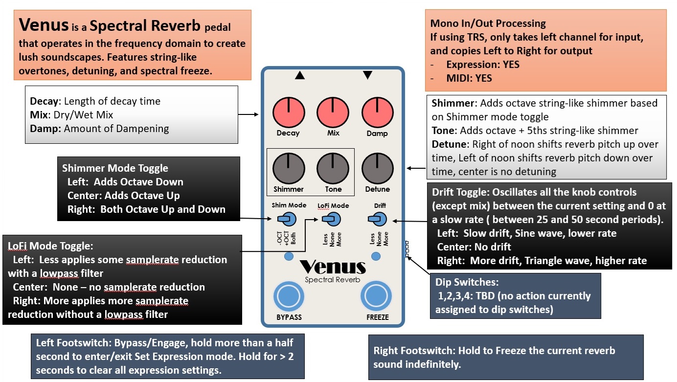 venus_infographic.jpg