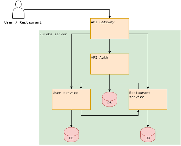 diagram.drawio.png