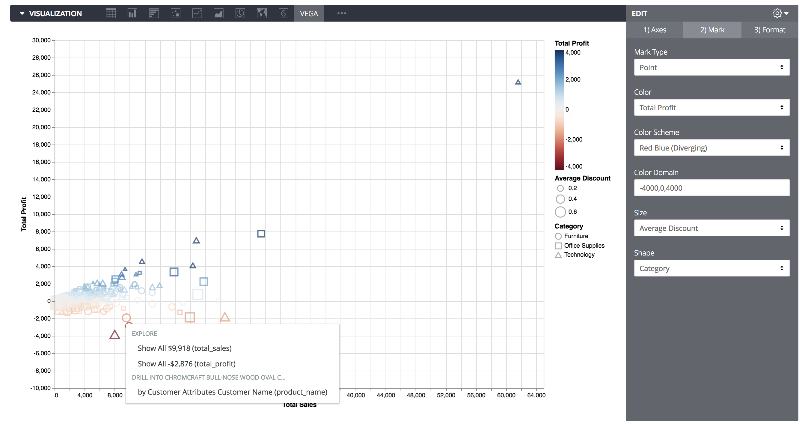 scatter_plot_drill.png