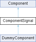 classhopsan_1_1ComponentSignal.png