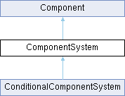 classhopsan_1_1ComponentSystem.png