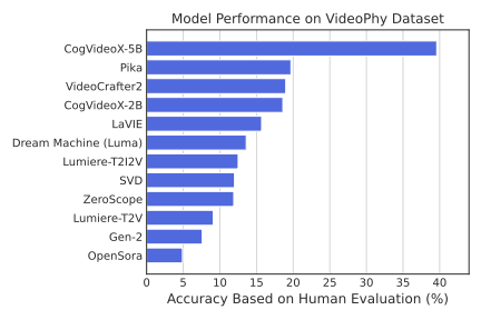 main_graph.png