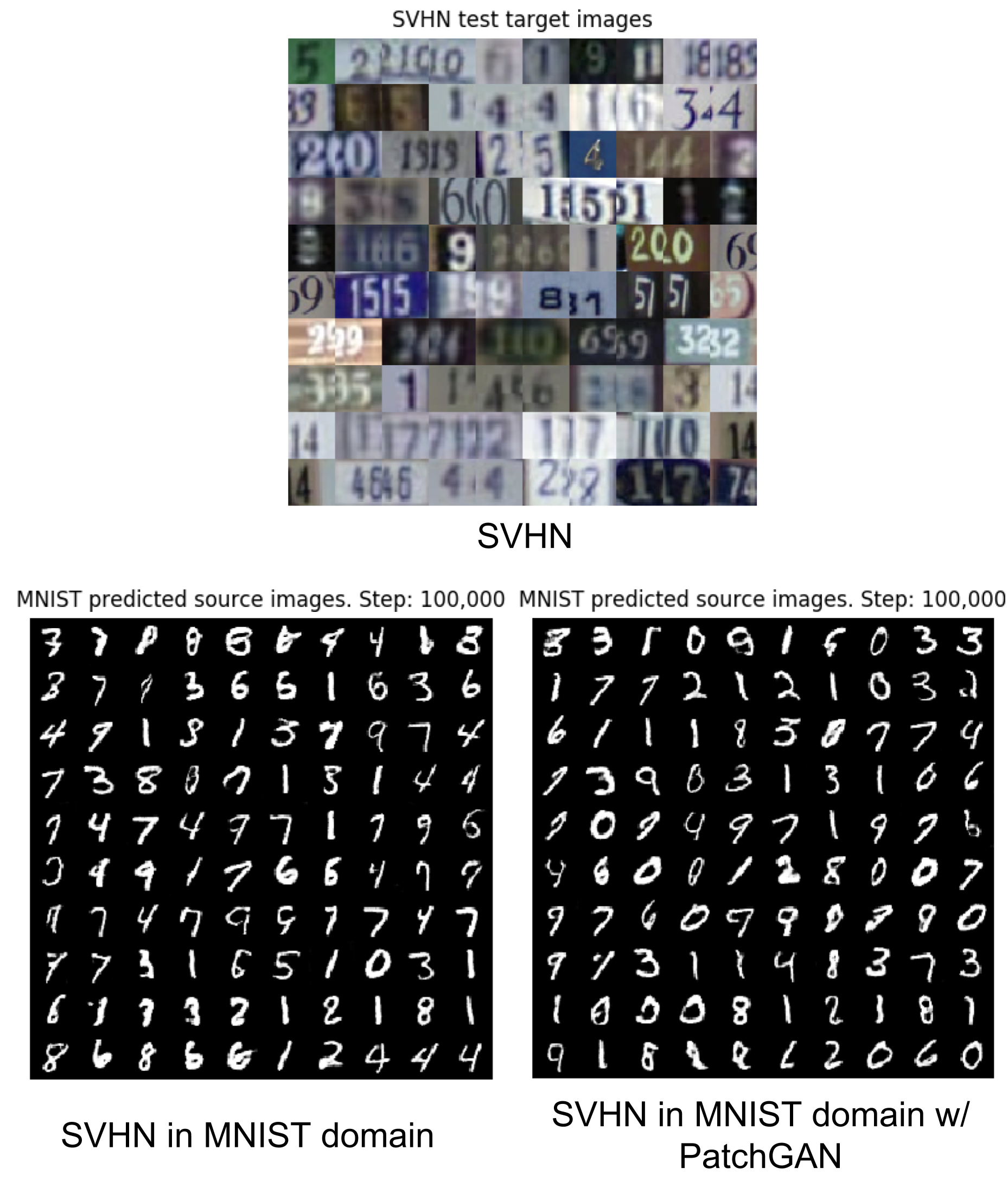 SVHN2MNIST.png