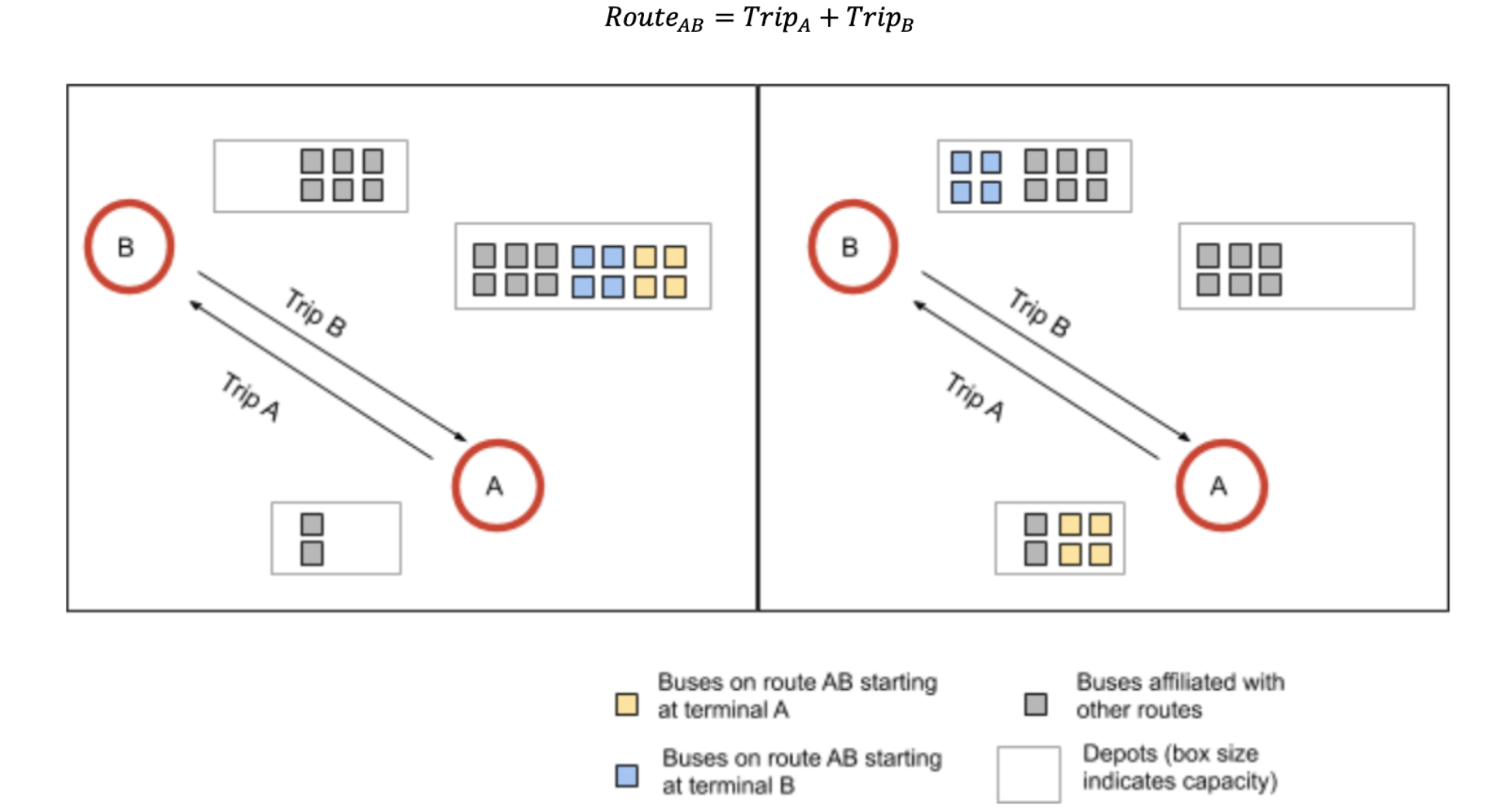 bus_allocation_to_depots.png